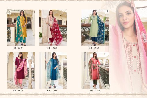 Hariyaali Karaabi by Kayce Trendz Kurti with Dupatta Bottom Wholesale Catalog 6 Pcs 8 510x340 - Hariyaali Karaabi by Kayce Trendz Kurti with Dupatta Bottom Wholesale Catalog 6 Pcs