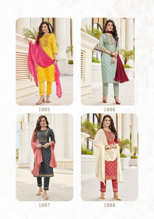 Kajal Style Maan Vol 1 Kurti with Dupatta Bottom Wholesale Catalog 8 Pcs 14 510x725 - Kajal Style Maan Vol 1 Kurti with Dupatta Bottom Wholesale Catalog 8 Pcs