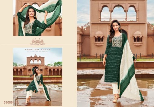 Artio Midori by Kapil Trendz Readymade Salwar Suit Wholesale Catalog 6 Pcs 4 510x357 - Artio Midori by Kapil Trendz Readymade Salwar Suit Wholesale Catalog 6 Pcs