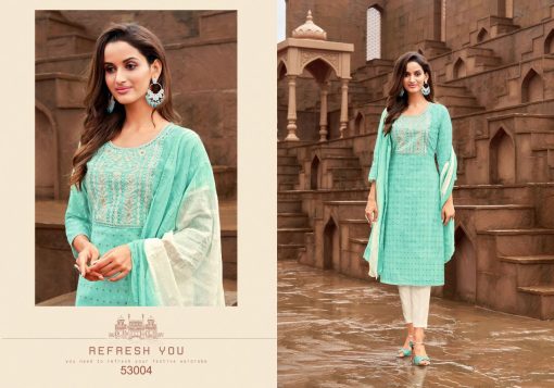 Artio Midori by Kapil Trendz Readymade Salwar Suit Wholesale Catalog 6 Pcs 6 510x357 - Artio Midori by Kapil Trendz Readymade Salwar Suit Wholesale Catalog 6 Pcs