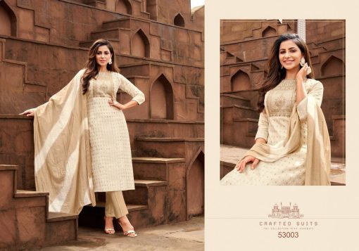 Artio Midori by Kapil Trendz Readymade Salwar Suit Wholesale Catalog 6 Pcs 7 510x357 - Artio Midori by Kapil Trendz Readymade Salwar Suit Wholesale Catalog 6 Pcs