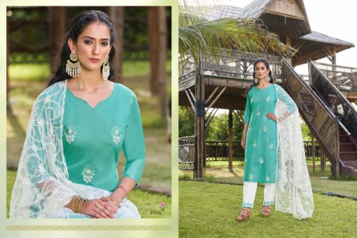 Hariyaali Kasino Vol 4 by Kayce Trendz Readymade Salwar Suit Wholesale Catalog 8 Pcs 4 510x340 - Hariyaali Kasino Vol 4 by Kayce Trendz Readymade Salwar Suit Wholesale Catalog 8 Pcs