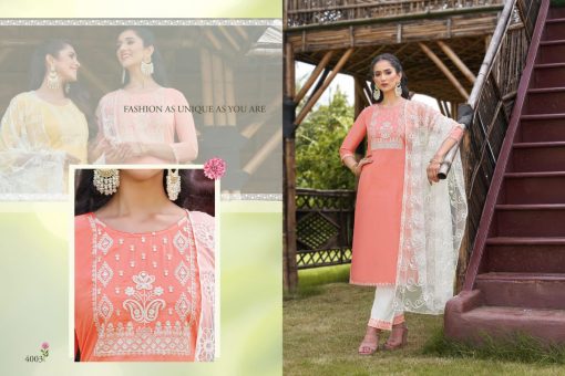 Hariyaali Kasino Vol 4 by Kayce Trendz Readymade Salwar Suit Wholesale Catalog 8 Pcs 7 510x340 - Hariyaali Kasino Vol 4 by Kayce Trendz Readymade Salwar Suit Wholesale Catalog 8 Pcs