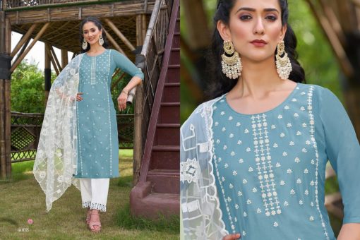 Hariyaali Kasino Vol 4 by Kayce Trendz Readymade Salwar Suit Wholesale Catalog 8 Pcs 8 510x340 - Hariyaali Kasino Vol 4 by Kayce Trendz Readymade Salwar Suit Wholesale Catalog 8 Pcs