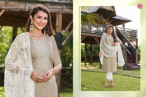 Hariyaali Kasino Vol 4 by Kayce Trendz Readymade Salwar Suit Wholesale Catalog 8 Pcs 9 510x340 - Hariyaali Kasino Vol 4 by Kayce Trendz Readymade Salwar Suit Wholesale Catalog 8 Pcs