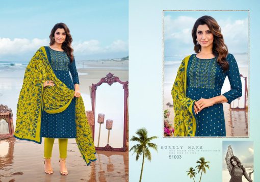 Kapil Trendz Mairin Vol 8 Cotton Nazneen Salwar Suit Catalog 11 Pcs 3 510x357 - Kapil Trendz Mairin Vol 8 Cotton Nazneen Salwar Suit Catalog 11 Pcs