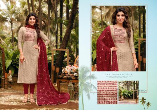 Kapil Trendz Mairin Vol 8 Cotton Nazneen Salwar Suit Catalog 11 Pcs 4 510x357 - Kapil Trendz Mairin Vol 8 Cotton Nazneen Salwar Suit Catalog 11 Pcs