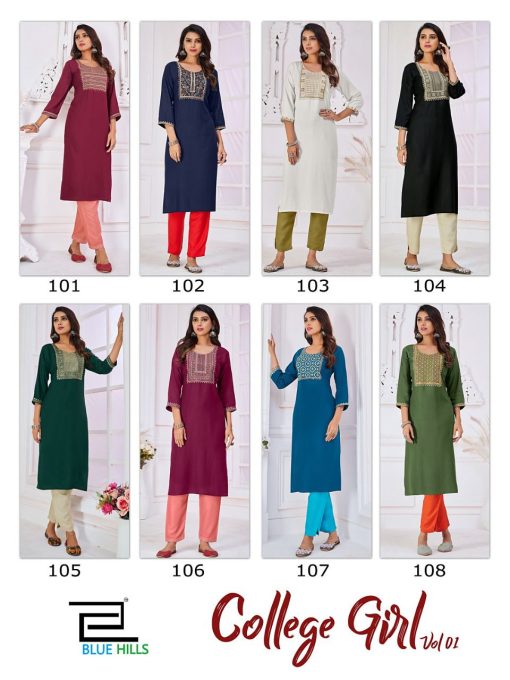 Blue Hills College Girl Vol 1 Rayon Kurti Catalog 8 Pcs 13 510x680 - Blue Hills College Girl Vol 1 Rayon Kurti Catalog 8 Pcs