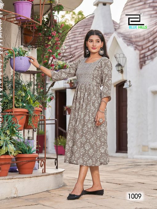 Blue Hills Goodnews Special Edition Feeding Kurti Catalog 9 Pcs 10 510x680 - Blue Hills Goodnews Special Edition Feeding Kurti Catalog 9 Pcs