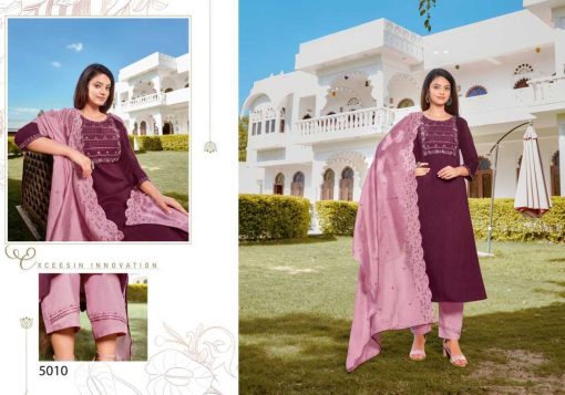 Hariyaali Srivalli Vol 5 by Kayce Trendz Viscose Kurti with Dupatta Bottom Catalog 8 Pcs 5 510x357 - Hariyaali Srivalli Vol 5 by Kayce Trendz Viscose Kurti with Dupatta Bottom Catalog 8 Pcs