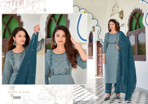 Hariyaali Srivalli Vol 5 by Kayce Trendz Viscose Kurti with Dupatta Bottom Catalog 8 Pcs 9 510x357 - Hariyaali Srivalli Vol 5 by Kayce Trendz Viscose Kurti with Dupatta Bottom Catalog 8 Pcs