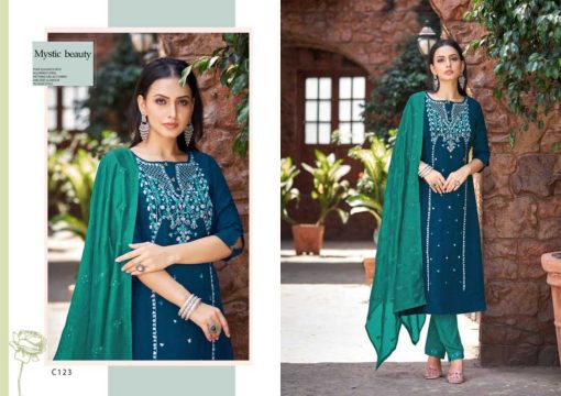 Kalaroop Nitara by Kessi Viscose Readymade Salwar Suit Catalog 6 Pcs 2 510x360 - Kalaroop Nitara by Kessi Viscose Readymade Salwar Suit Catalog 6 Pcs