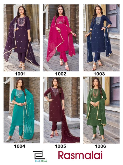 Blue Hills Rasmalai Kurti with Dupatta Bottom Rayon Catalog 6 Pcs 10 510x680 - Blue Hills Rasmalai Kurti with Dupatta Bottom Rayon Catalog 6 Pcs