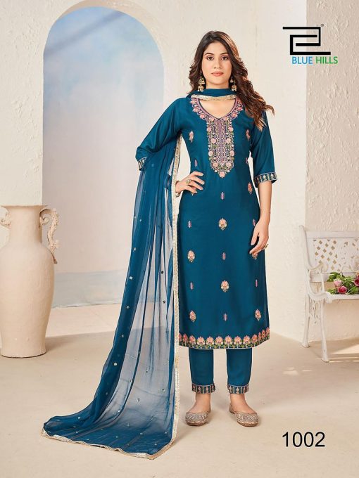 Blue Hills Gulab Jal Vol 3 Kurti with Dupatta Bottom Rayon Catalog 6 Pcs 10 510x680 - Blue Hills Gulab Jal Vol 3 Kurti with Dupatta Bottom Rayon Catalog 6 Pcs