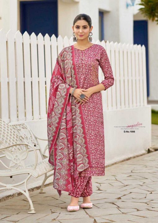 Roli Moli Mirah Pashmina Salwar Suit Catalog 8 Pcs 13 510x722 - Roli Moli Mirah Pashmina Salwar Suit Catalog 8 Pcs