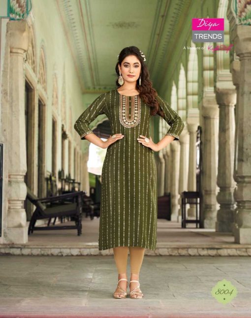 Diya Trends Victoria Vol 8 by Kajal Style Rayon Kurti Catalog 10 Pcs 8 510x646 - Diya Trends Victoria Vol 8 by Kajal Style Rayon Kurti Catalog 10 Pcs