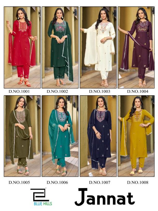 Blue Hills Jannat Kurti with Dupatta Bottom Rayon Catalog 8 Pcs 12 510x680 - Blue Hills Jannat Kurti with Dupatta Bottom Rayon Catalog 8 Pcs