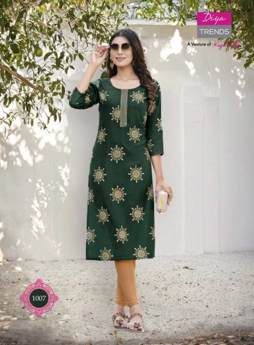 Diya Trends Metro City by Kajal Style Rayon Kurti Catalog 20 Pcs 8 510x692 - Diya Trends Metro City by Kajal Style Rayon Kurti Catalog 20 Pcs