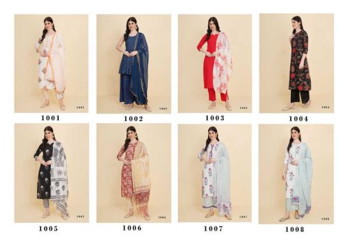 Tejaswee Tanisha Vol 1 Cotton Readymade Salwar Suit Catalog 8 Pcs 36 510x351 - Tejaswee Tanisha Vol 1 Cotton Readymade Salwar Suit Catalog 8 Pcs