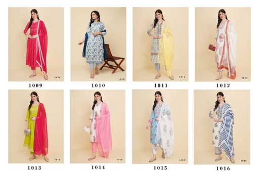 Tejaswee Tanisha Vol 2 Cotton Readymade Salwar Suit Catalog 8 Pcs 16 510x348 - Tejaswee Tanisha Vol 2 Cotton Readymade Salwar Suit Catalog 8 Pcs