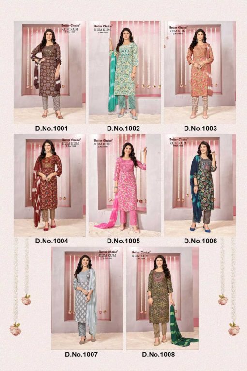 Butter Choice Kum Kum Vol 1 Rayon Readymade Suit Catalog 8 Pcs 10 510x765 - Butter Choice Kum Kum Vol 1 Rayon Readymade Suit Catalog 8 Pcs