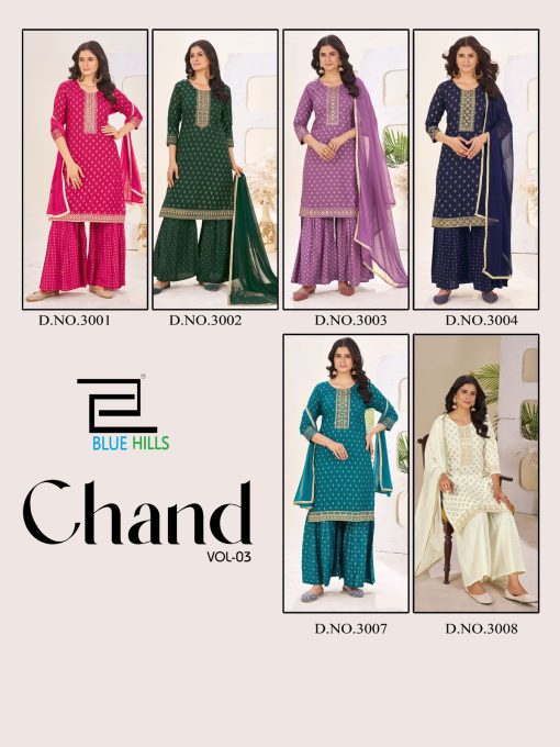 Blue Hills Chand Vol 3 Kurti with Dupatta Bottom Rayon Catalog 6 Pcs 7 510x680 - Blue Hills Chand Vol 3 Kurti with Dupatta Bottom Rayon Catalog 6 Pcs
