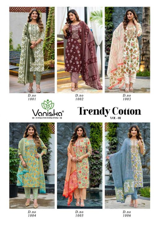 Vaniska Trendy Cotton Vol 1 Salwar Suit Catalog 6 Pcs 16 510x728 - Vaniska Trendy Cotton Vol 1 Salwar Suit Catalog 6 Pcs