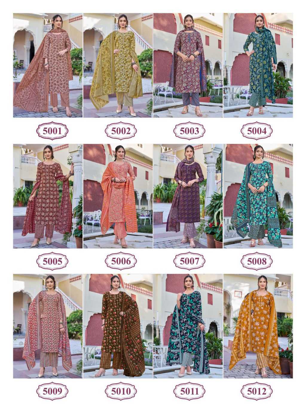 Kanika Priyanshi Vol 5 Cotton Readymade Salwar Suit Catalog 12 Pcs (15) Kanika Priyanshi Vol 5 Cotton Readymade Salwar Suit Catalog 12 Pcs - Image 17