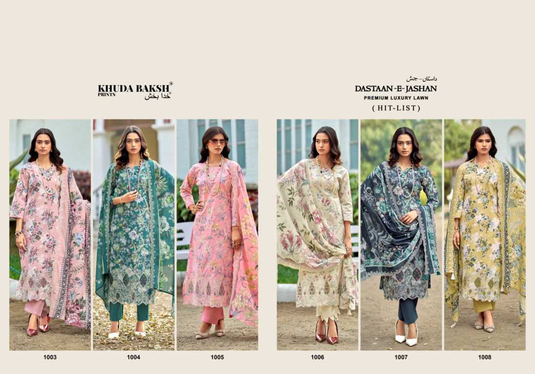 Khuda Baksh Prints Dastaan E Jashan Hit List Lawn Salwar Suit Catalog 6 Pcs (19) Khuda Baksh Prints Dastaan E Jashan Hit List Lawn Salwar Suit Catalog 6 Pcs - Image 20