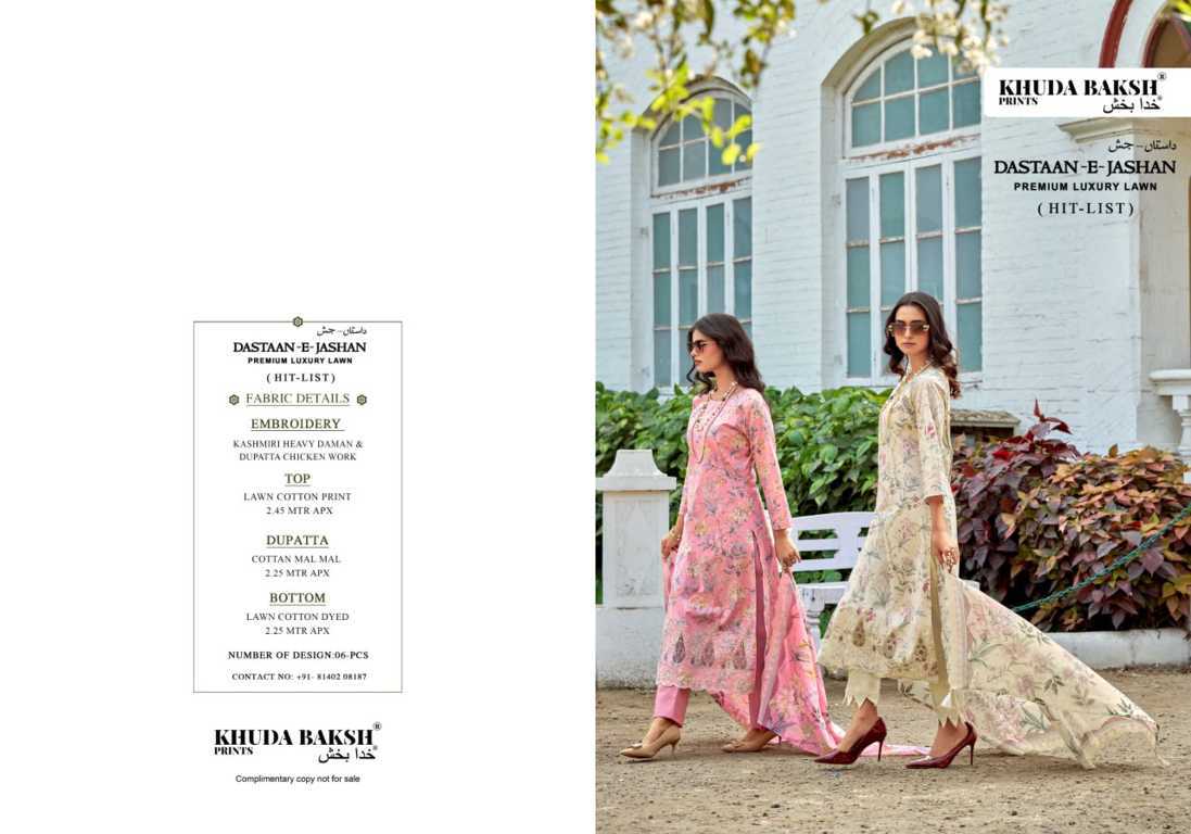 Khuda Baksh Prints Dastaan E Jashan Hit List Lawn Salwar Suit Catalog 6 Pcs (20) Khuda Baksh Prints Dastaan E Jashan Hit List Lawn Salwar Suit Catalog 6 Pcs - Image 21