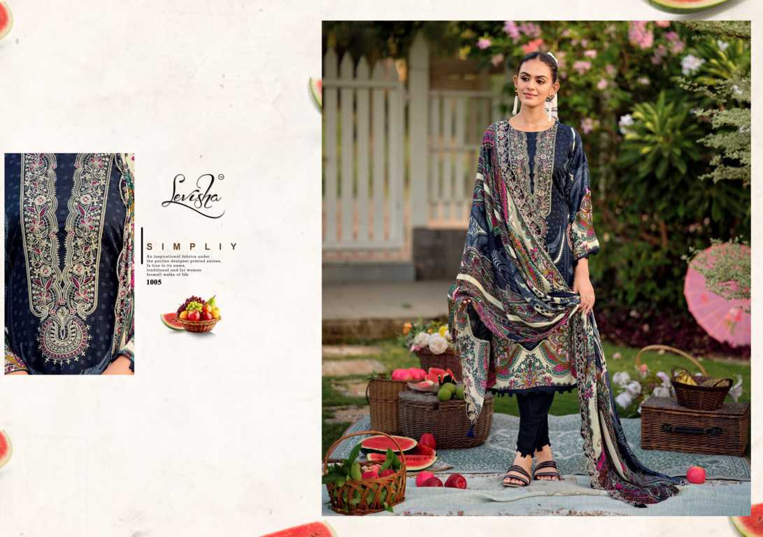 Levisha Needal Wonder NX Vol 3 Rayon Salwar Suit Catalog 6 Pcs (7) Levisha Needal Wonder NX Vol 3 Rayon Salwar Suit Catalog 6 Pcs - Image 9